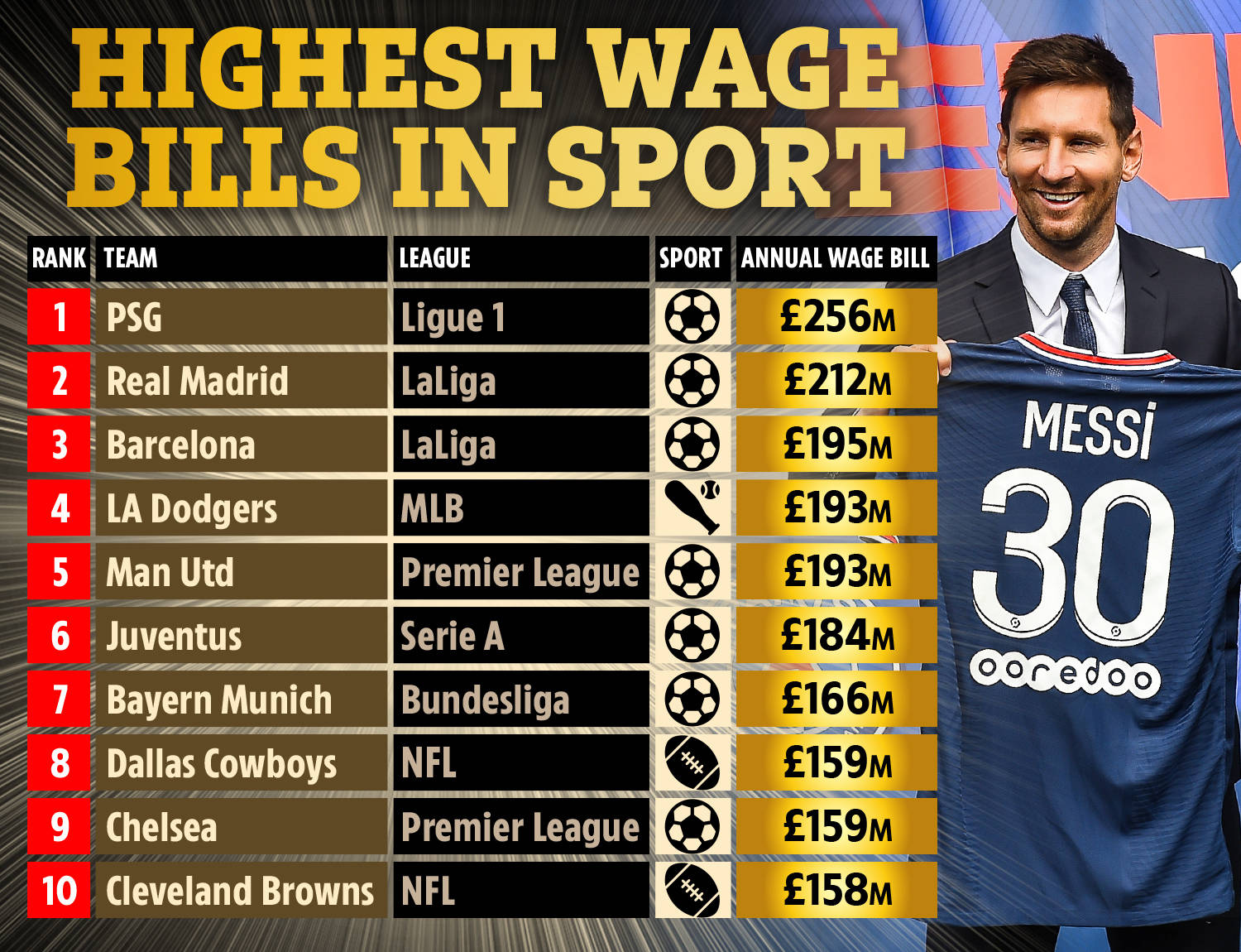 阵型有效限 阵型有效限